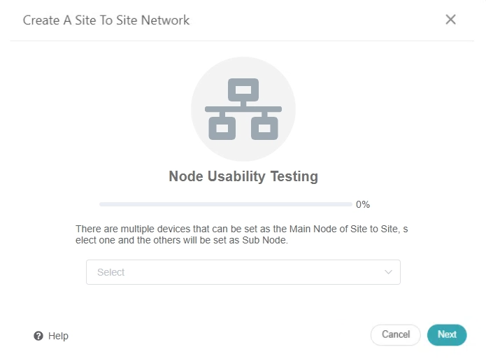 testing success