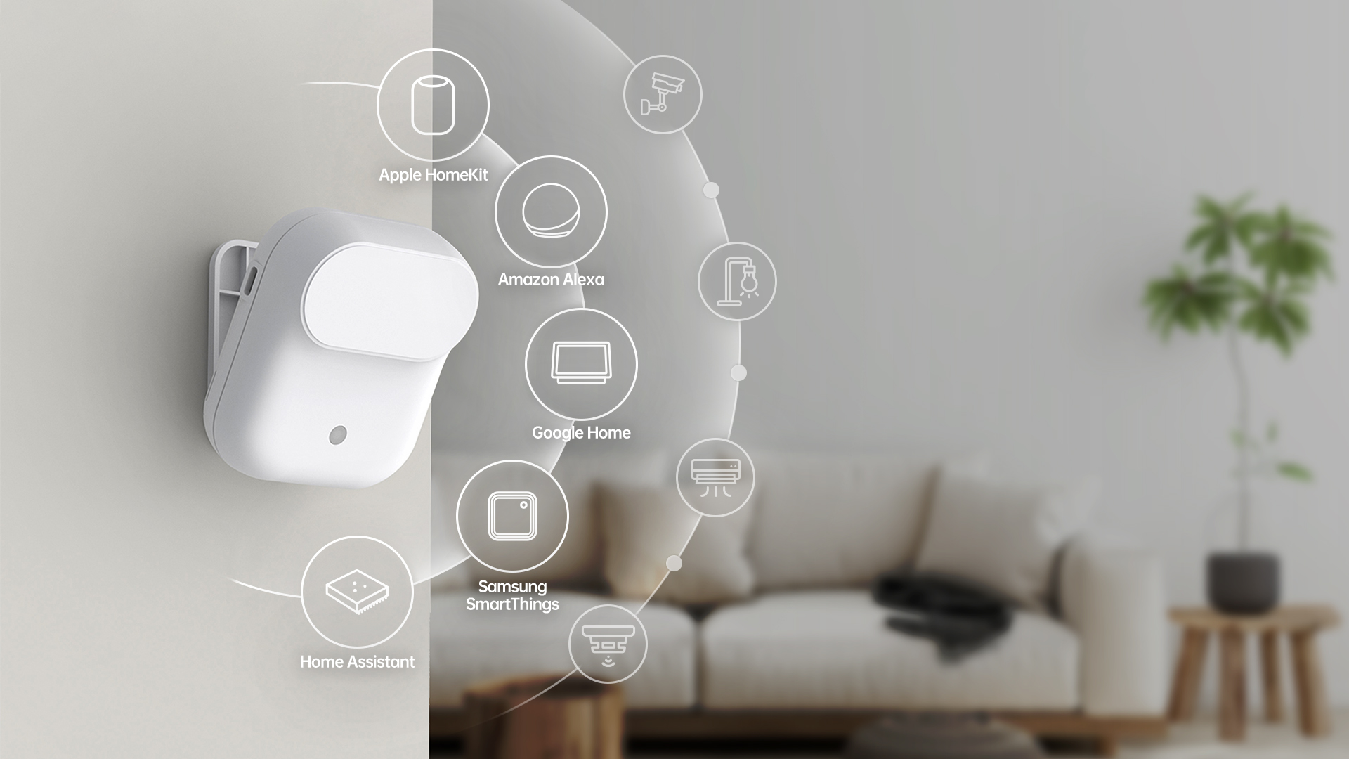 Works with Every Smart Home