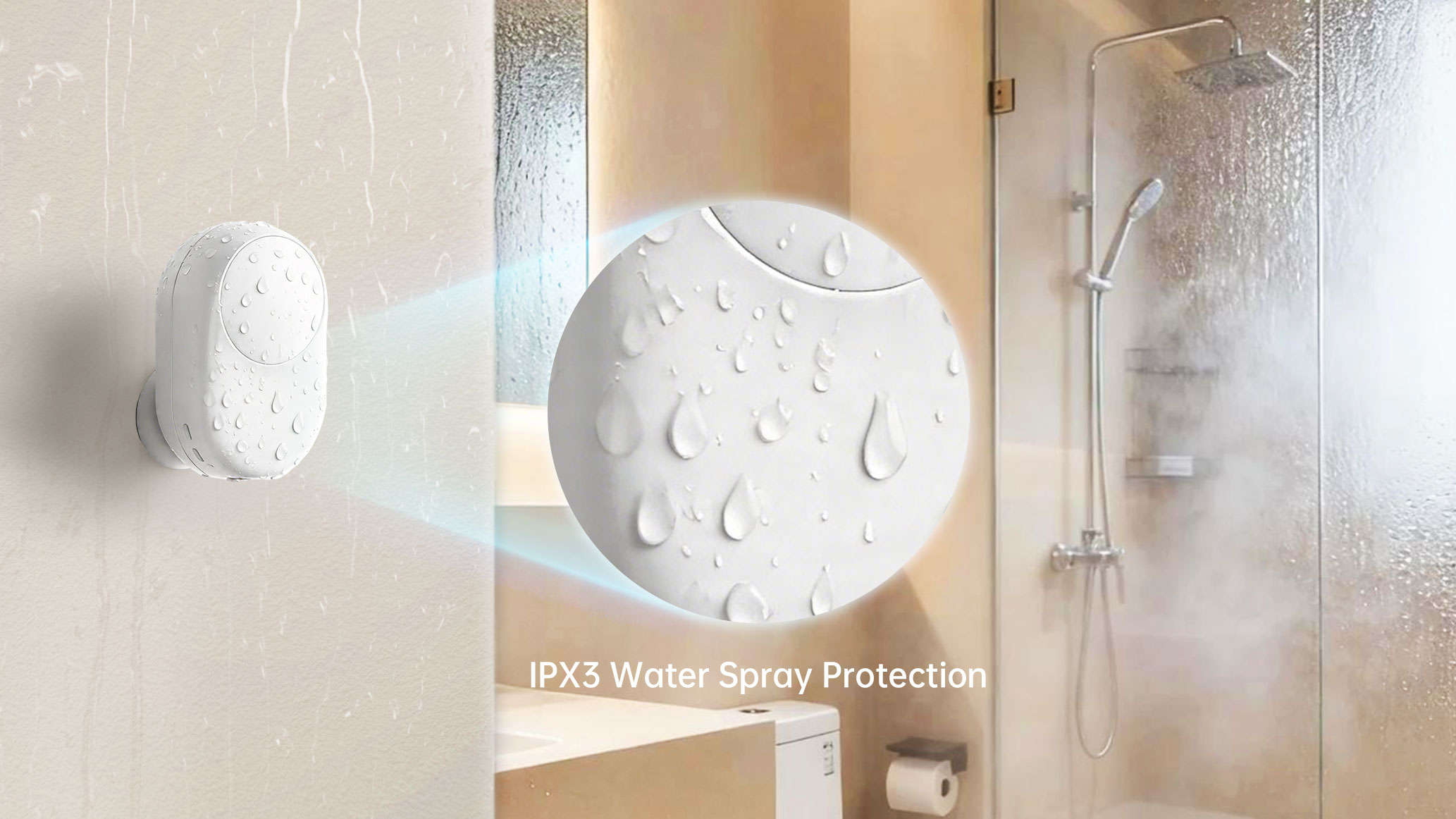 IPX3 Protection