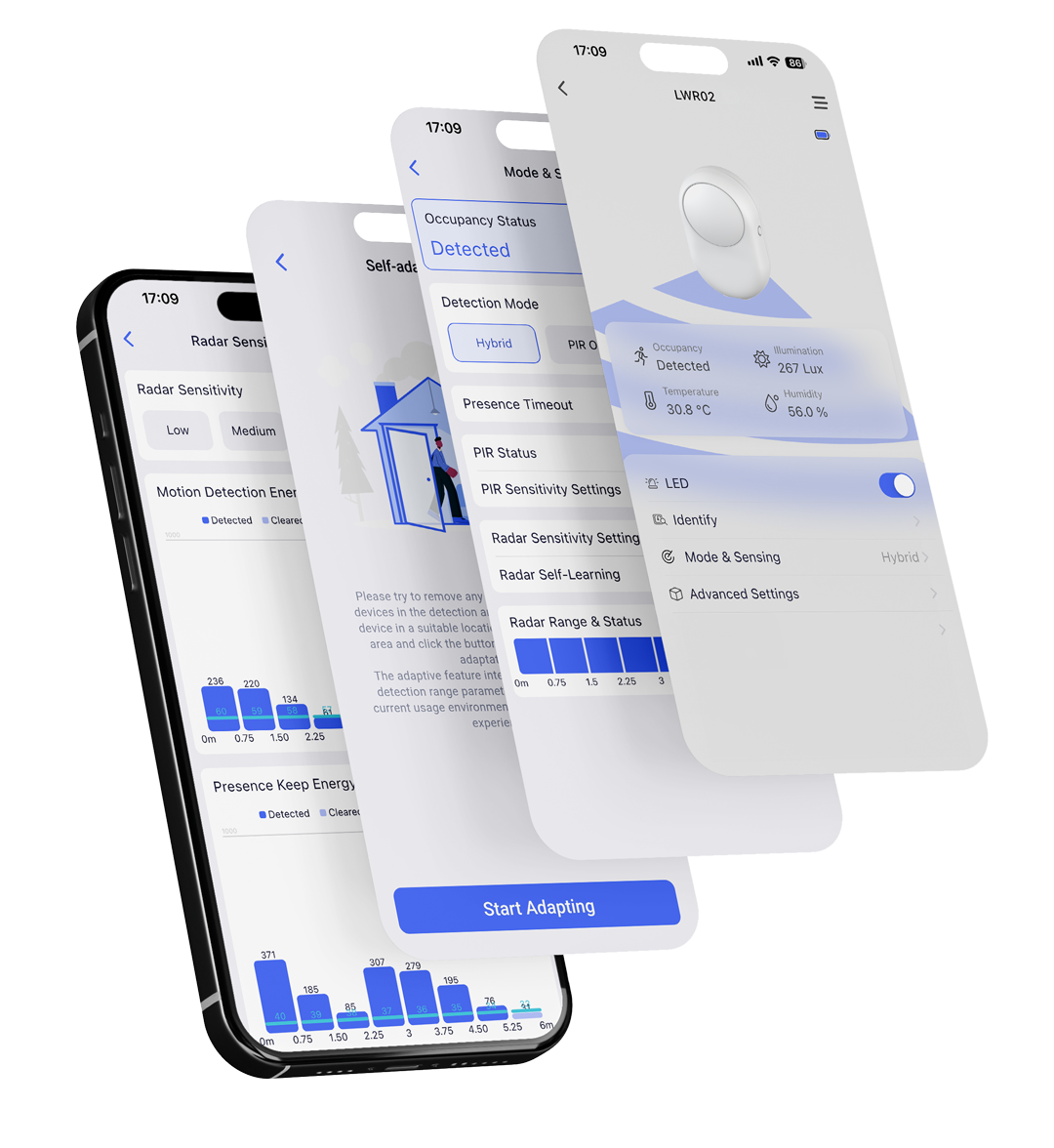 Lafaer App Control
