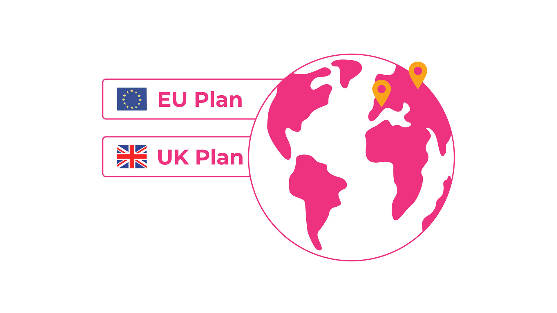 SIMPoYo uFi device highlighted with “10GB Free Data” offer valid in the UK and 34 European countries