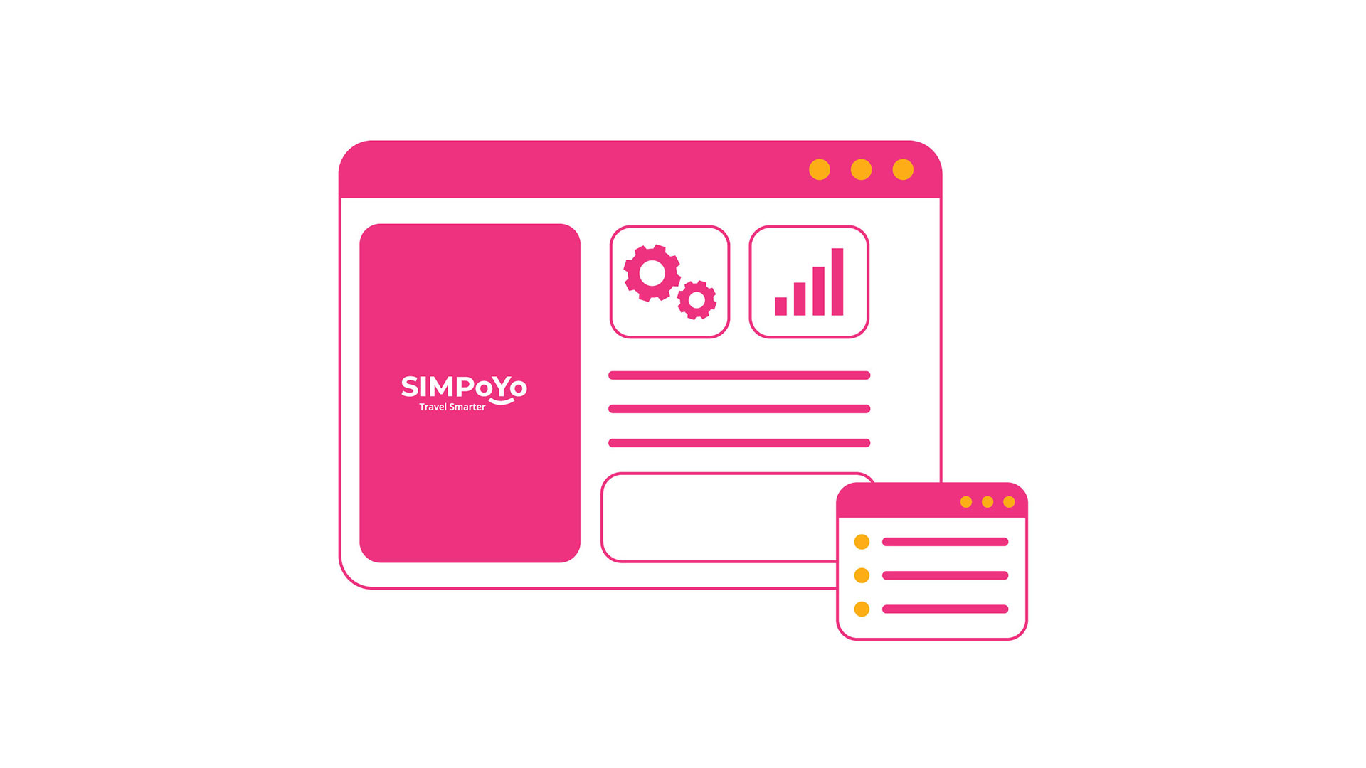 SIMPoYo uFi Admin Panel