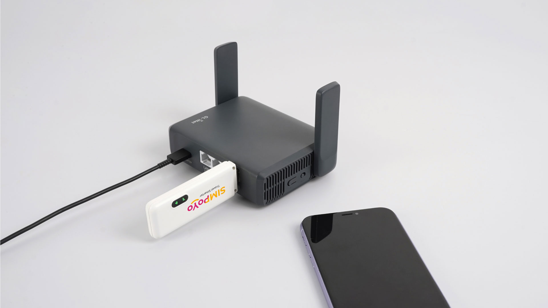 SIMPoYo uFi works seamlessly with GL.iNet travel routers