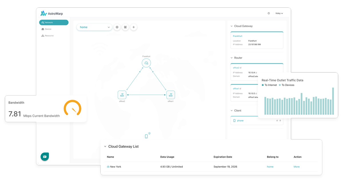 Flint 3e AstroWarp Cloud Management