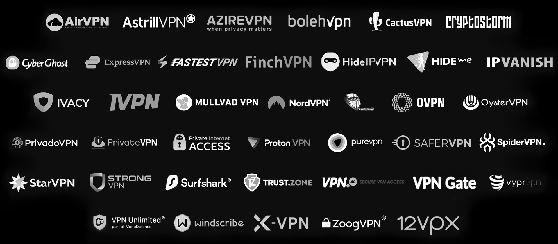 Broad VPN Compatibility