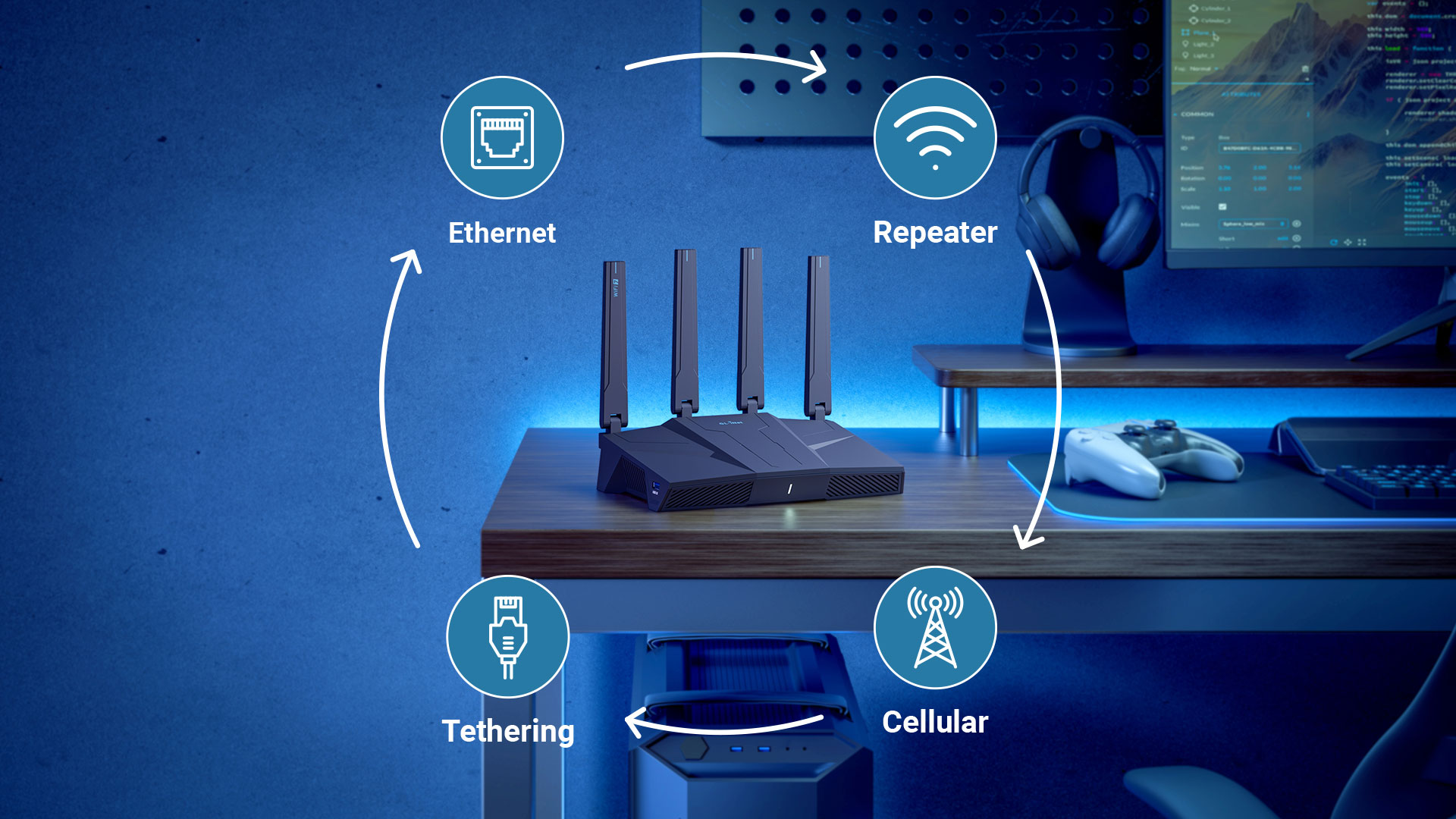 Flint 3e's Multi-WAN Failover