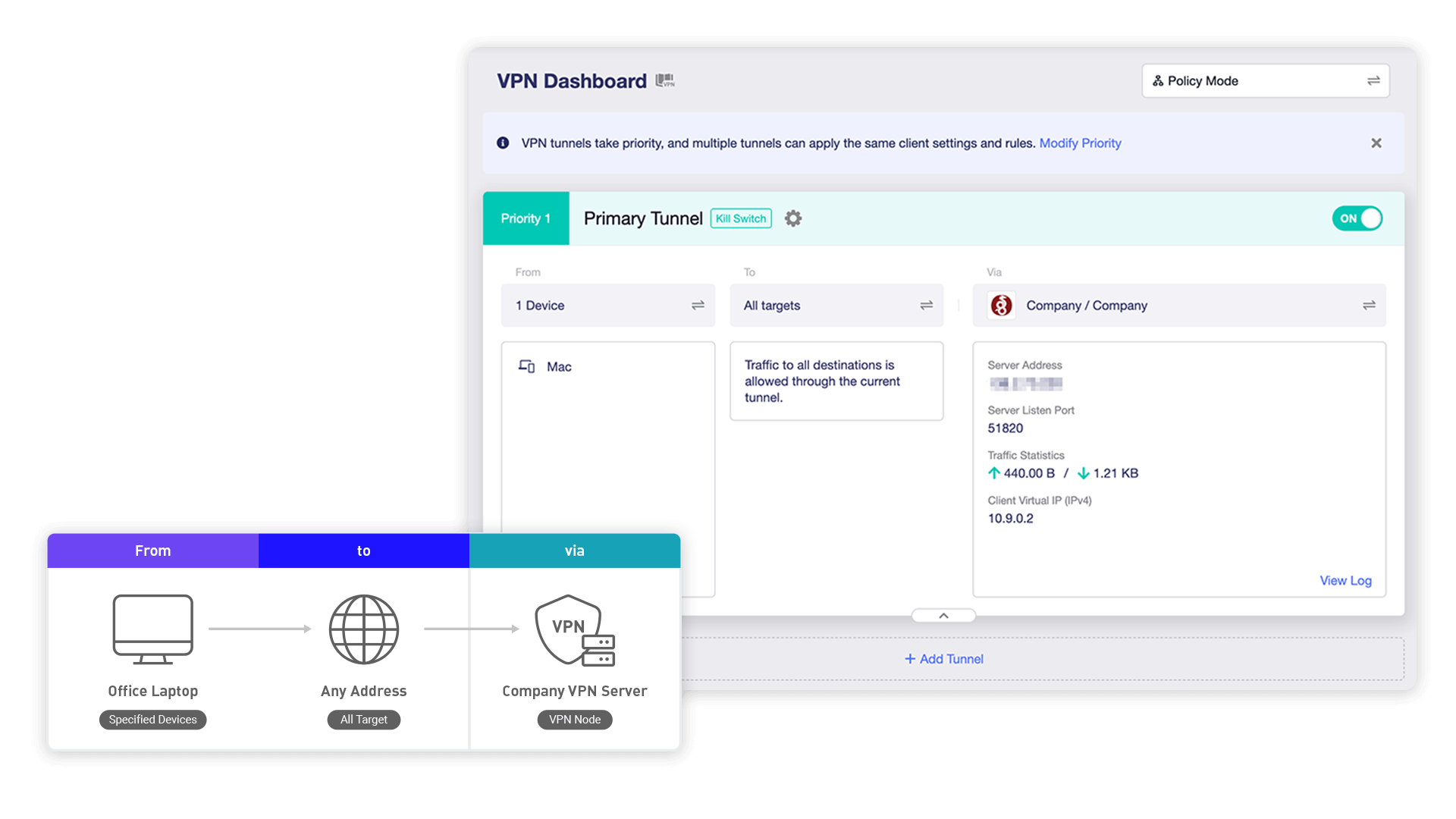 Flint 3e Secure Remote Work VPN Access