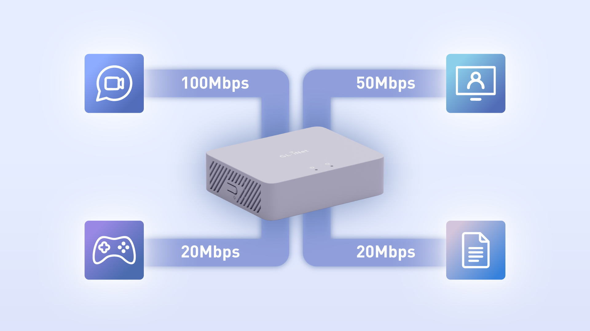 Brume 3's SQM for Low-Latency Networking