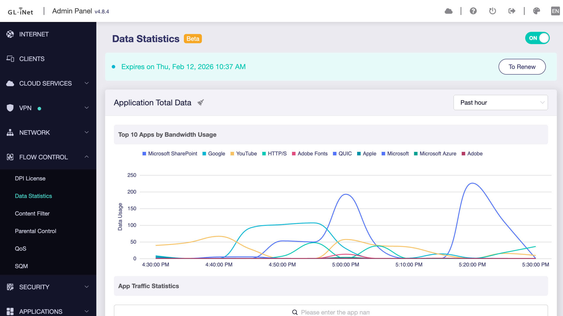 Brume 3's dashboard for traffic detection and management