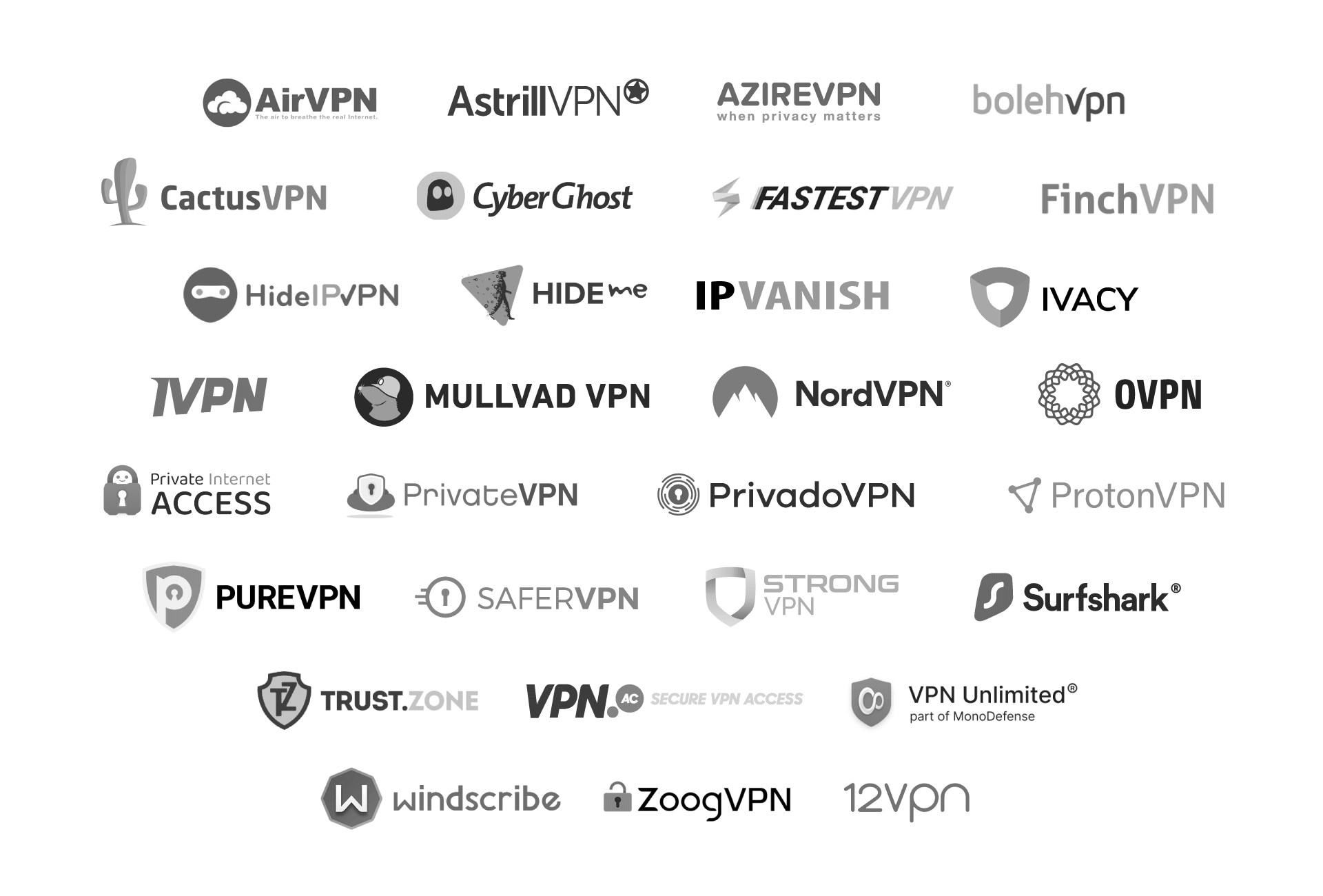 VPN providers partnered with GL.iNet