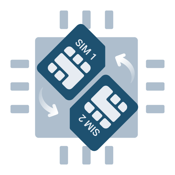 Dual SIM