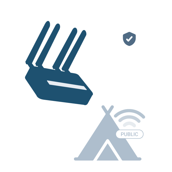 Secure network