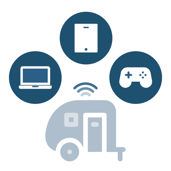 Fast Wi-Fi 6 connection