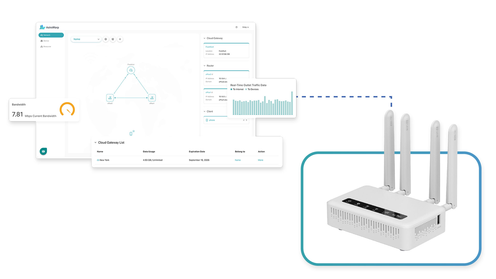 X2000's built-in AstroWarp