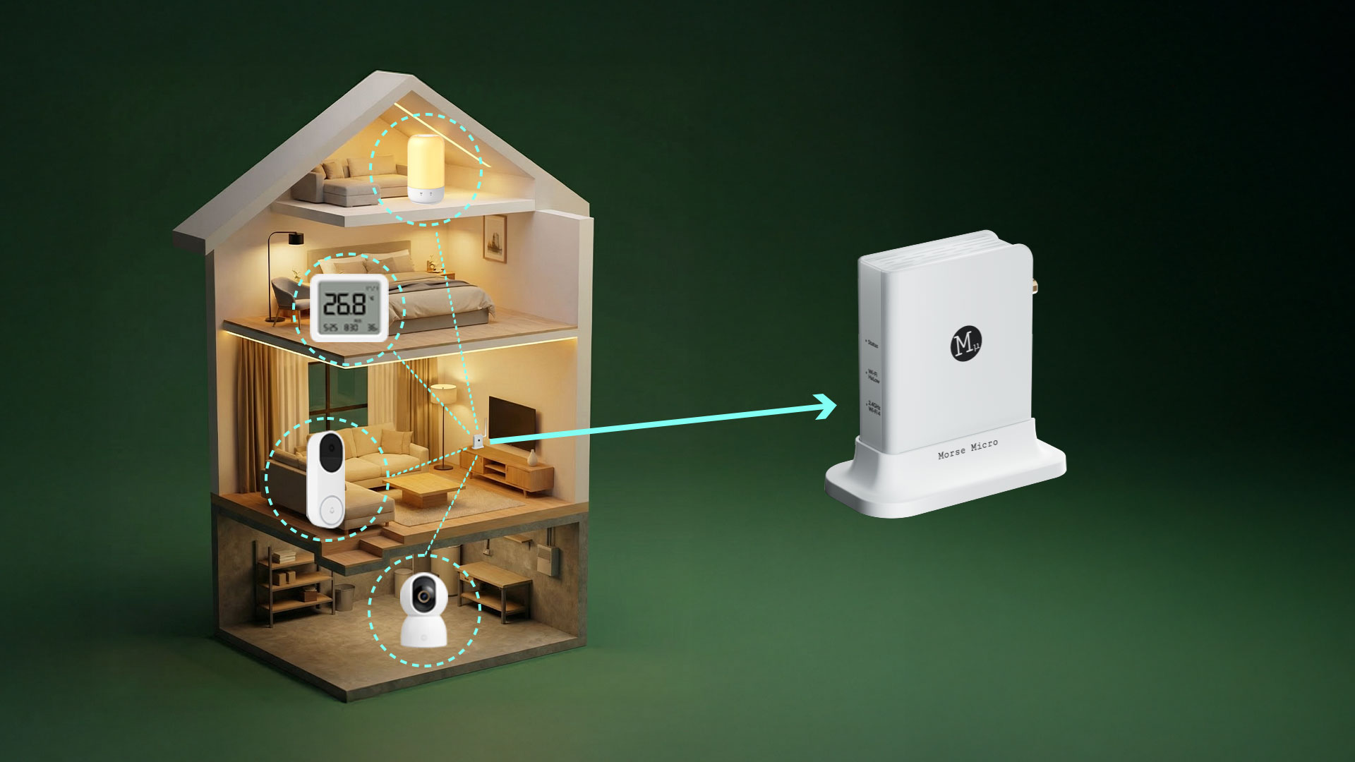 Connect Every Corner